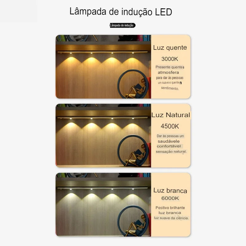 Luminária LED Magnética com Sensor de Movimento: Instalação Fácil e Design Moderno